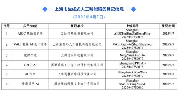 股票配资在线炒股配资 东航“上海—日喀则”直飞航线首航