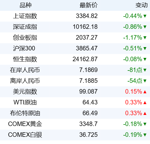 网络配资炒股网站 新华财经晚报：《直播电商监督管理办法》面向社会公开征求意见