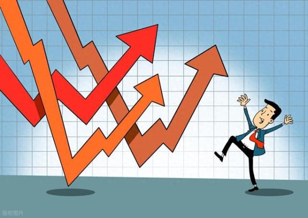 国内股票配资实盘排名 指数反复震荡走高, A股突破在即还是虚晃一枪?